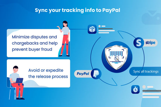 Sync Shopify tracking numbers to PayPal - never be easier with this powerful tool!
